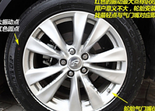 Tire knowledge